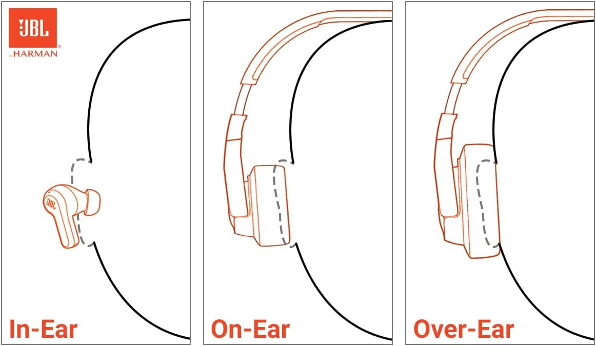 JBL Tune 520BT Wireless Bluetooth On-Ear Headphones